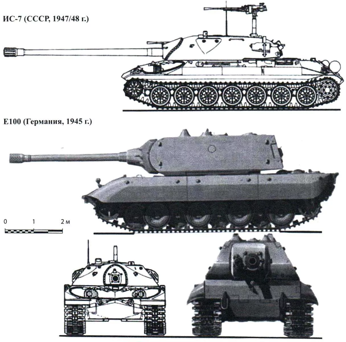 сравнение размеров ИС-7 с Е-100 сравнение размеров ИС-7 с Е-100